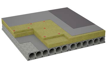 considerations of Breachwood Green flat roofing insulation